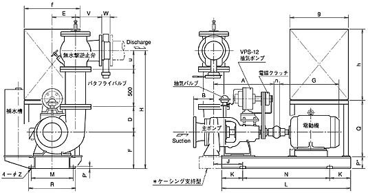 自吸渦巻ポンプ