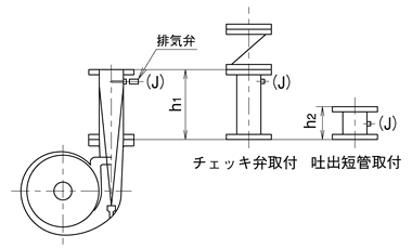 自吸渦巻ポンプ　立上り管の寸法