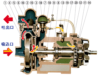 超自吸ポンプ　構造図