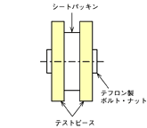 耐海水ステンレス