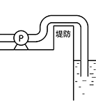 ヨコタ海水取水ポンプ