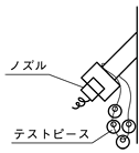 耐海水ステンレス